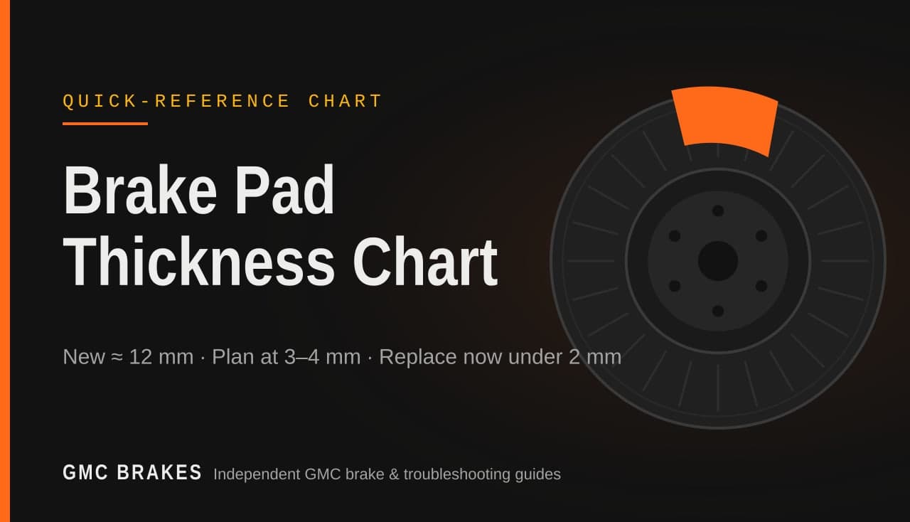GMC Brake Pad Thickness Chart — When to Replace